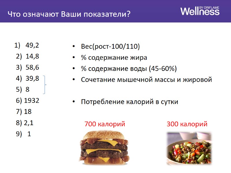 Что означают Ваши показатели? 1)   49,2   2)  14,8 